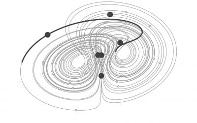 Lorenz System in After Effects